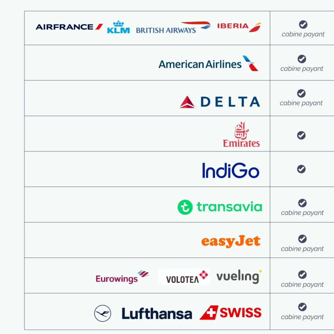 Duffle Adventurer Soyo