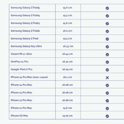 Nano adventurer Launceston