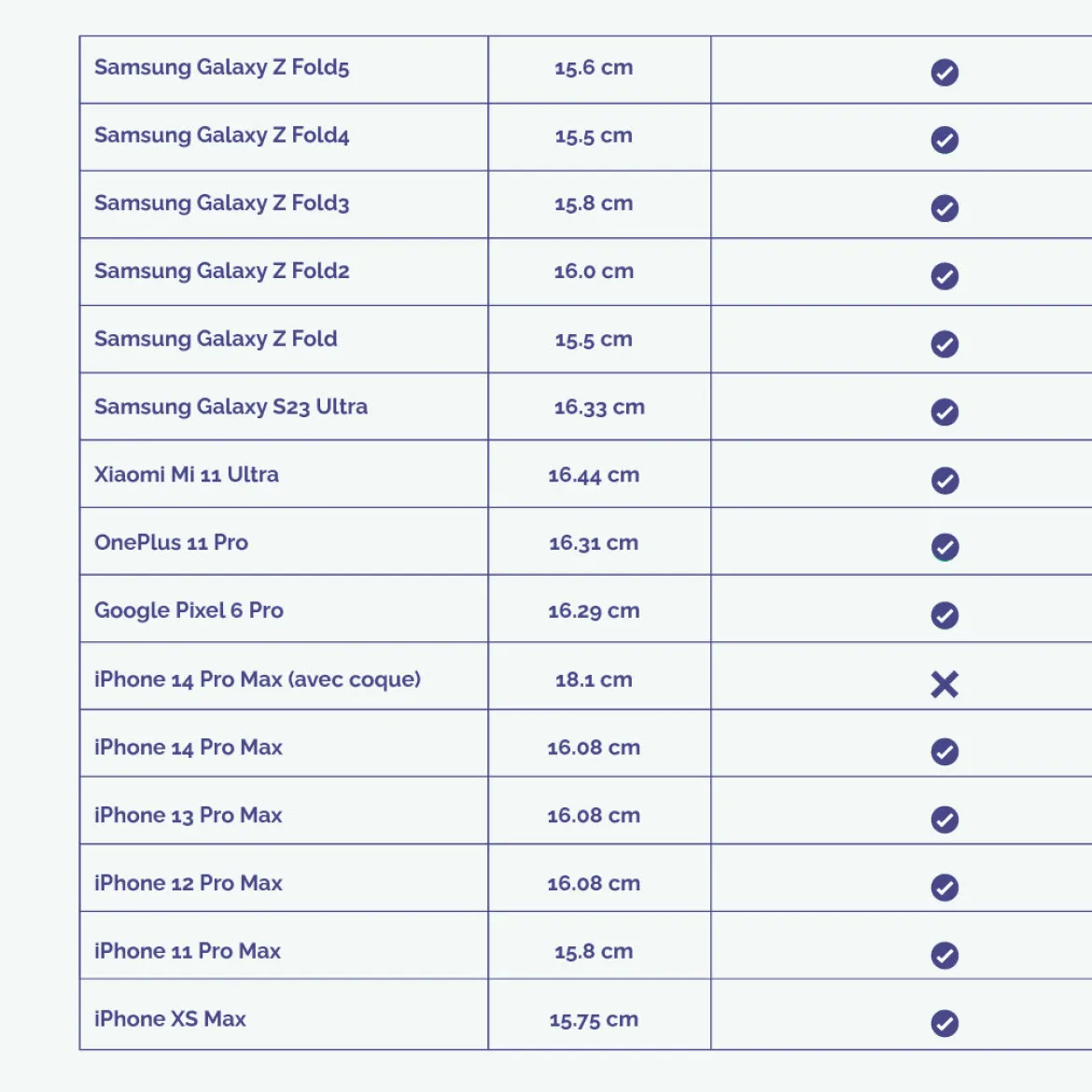 Nano Adventurer Osaka