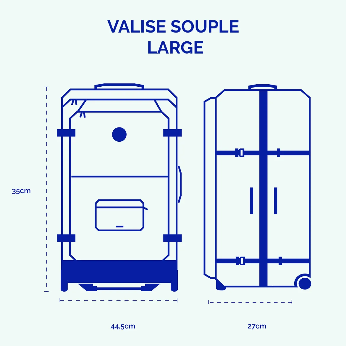 Set de 3 valises Berlin
