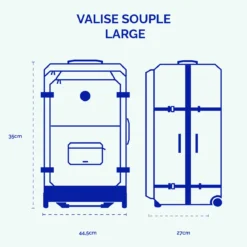 Set de 3 valises Reykjavik
