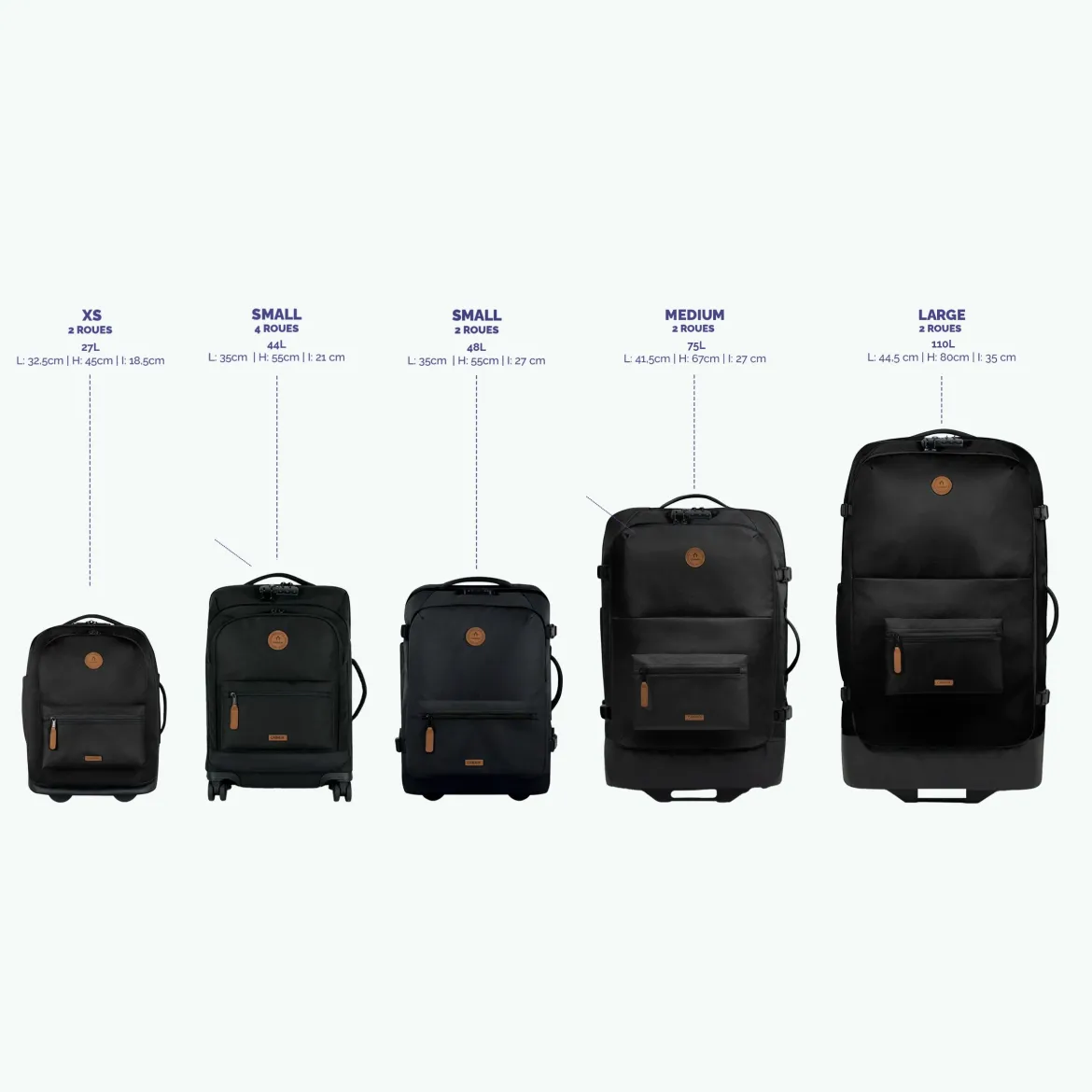 Valise souple 2 roues Medium Sibiu