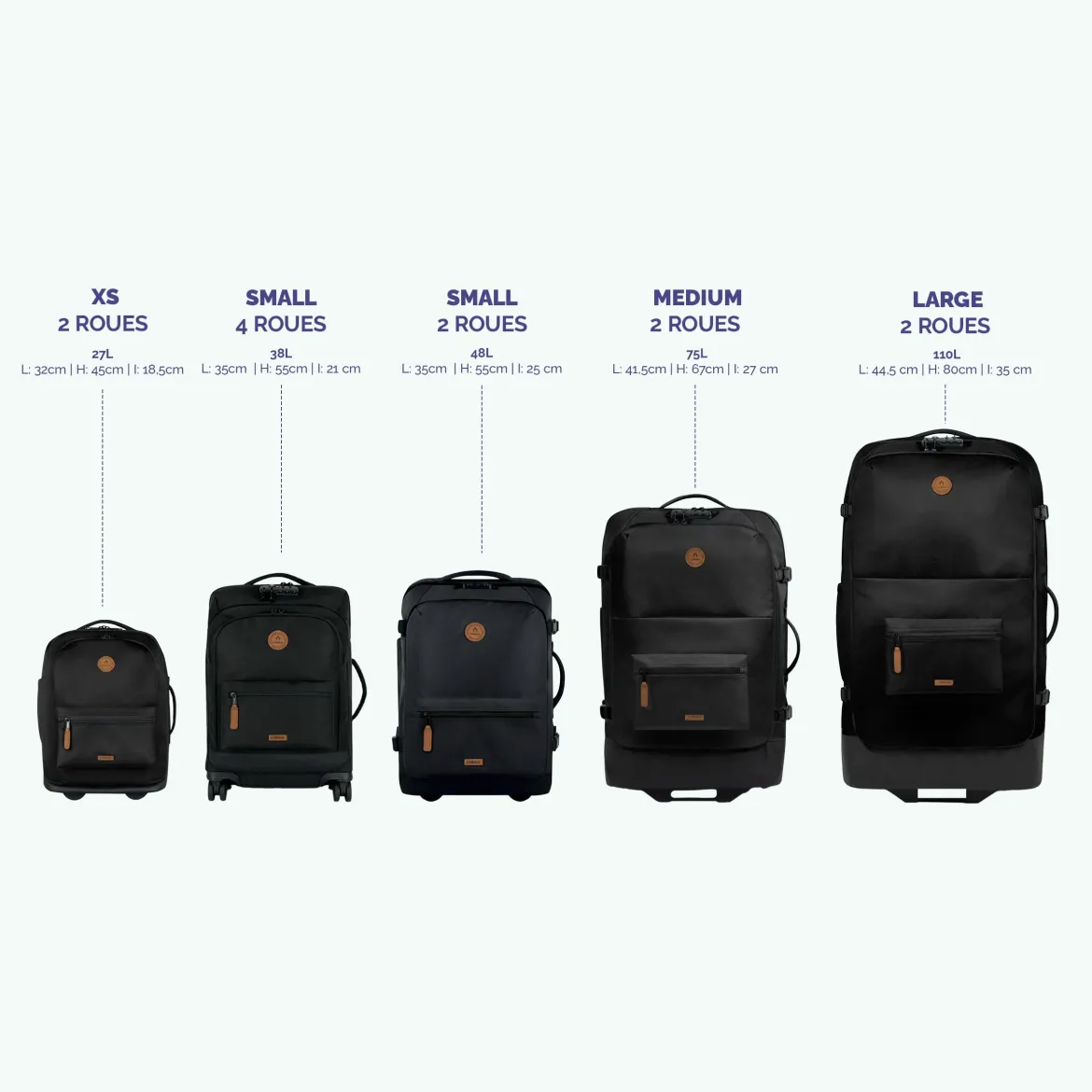 Valise souple 4 roues Small Cebu